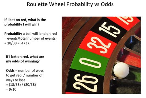 probability vs chance|Difference Between Chance And Probability .